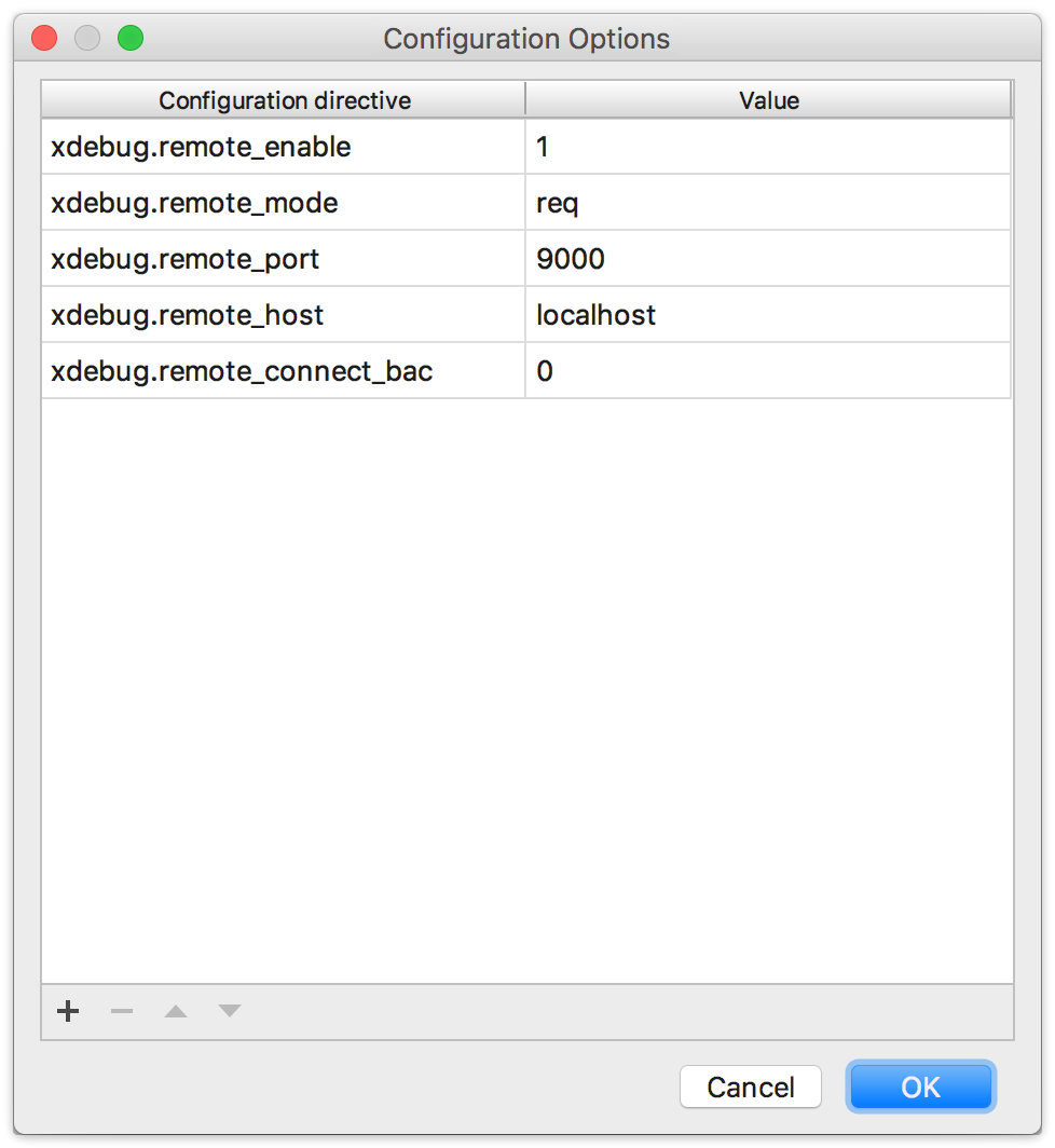 The structured editor for the PHP CLI options